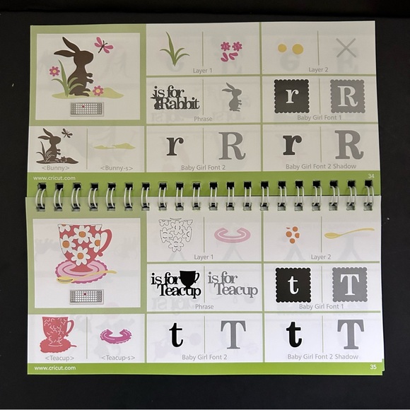 Cricut Kate’s ABC shapes & fonts - Picture 6 of 15